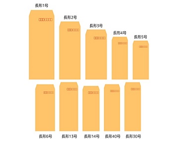 教育実習お礼状の封筒への宛名の書き方や入れ方は 便箋のサイズや用紙は何を選べばいいの きよの小話し